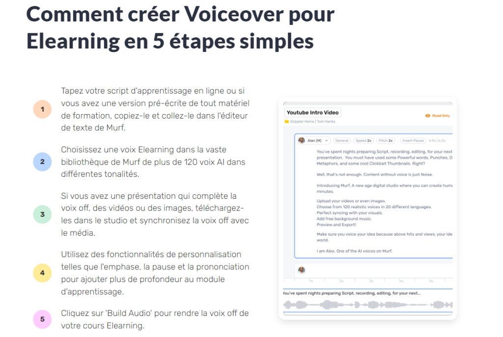 synthèse vocale en ligne